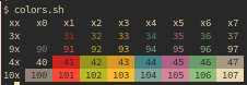 Screenshot of the colors of gruvbox dark in my terminal